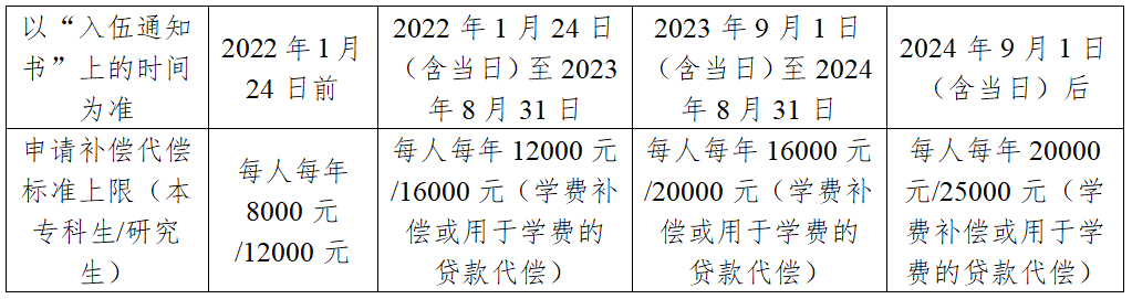 1743475286229.png